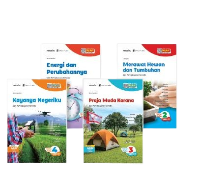 Koleksi Buku SD/MI